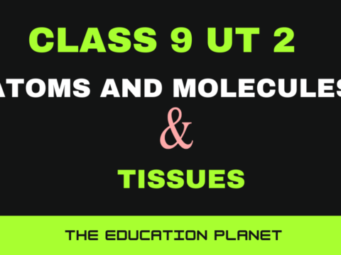 Atoms and Molecules class 9