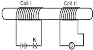 CBSE sample paper class 10 science hindi