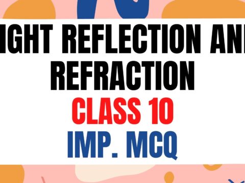 light reflection and refraction class 10 MCQ with answers