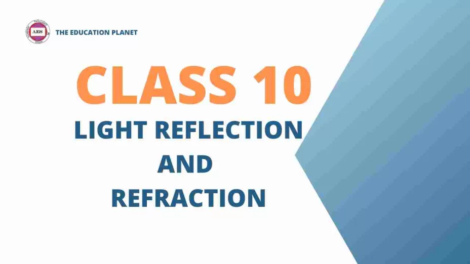 Light Reflection and Refraction