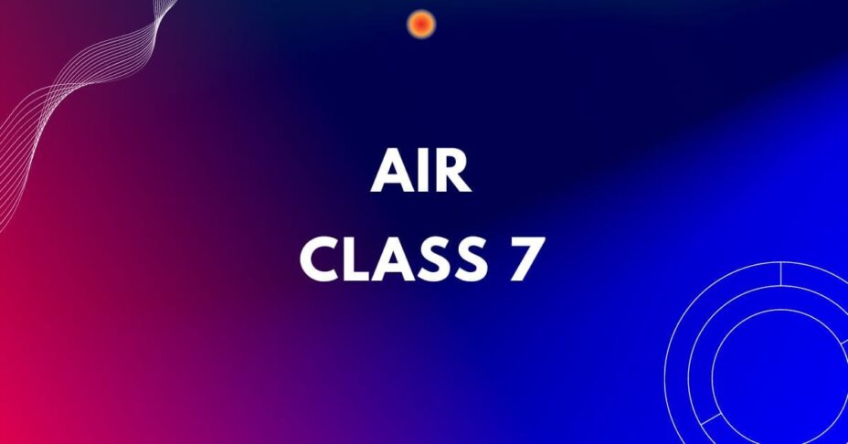 air class 7 mcq online test