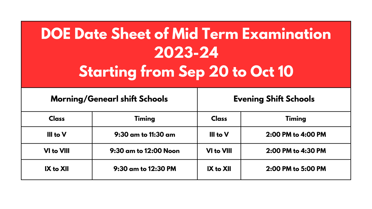 DOE Date Sheet For Mid Term Examination 202324 is Finally Out