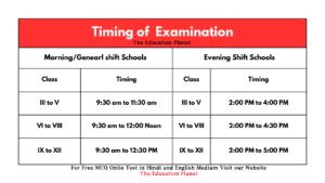 CBSE Timing of  Examination