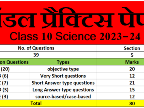 CBSE Model Practice Paper in Hindi 2023 24