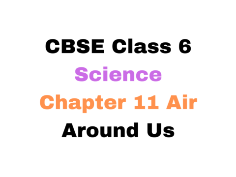 CBSE Class 6 Science Chapter 11 Air Around Us MCQ