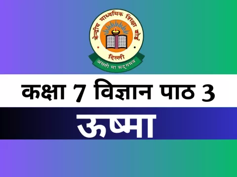 कक्षा 7 विज्ञान पाठ 3 ऊष्मा MCQs Online Test