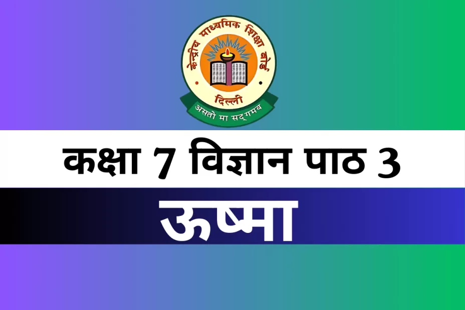 कक्षा 7 विज्ञान पाठ 3 ऊष्मा MCQs Online Test