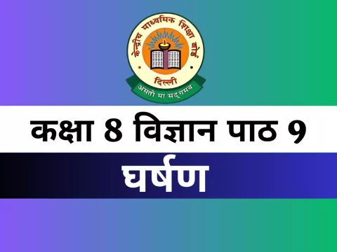 MCQs Online Test For कक्षा 8 विज्ञान पाठ 9 घर्षण