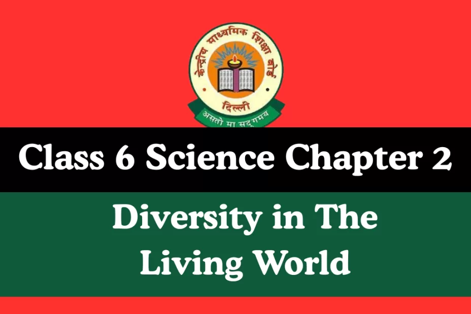 Class 6 Science Chapter 2 Diversity in the Living World MCQs