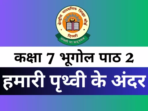 MCQs Online Test For कक्षा 7 SST भूगोल पाठ 2 हमारी पृथ्वी के अंदर