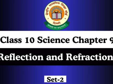 MCQs Online Test Class 10 Science Chapter 9 Light – Reflection and Refraction
