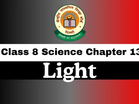 Class 8 Science Chapter 13 Light MCQs Online Test