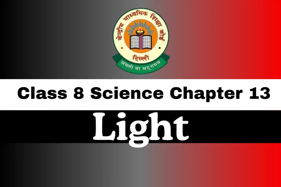 Class 8 Science Chapter 13 Light MCQs Online Test Class 8 Science Chapter 13 Light MCQs Online Test