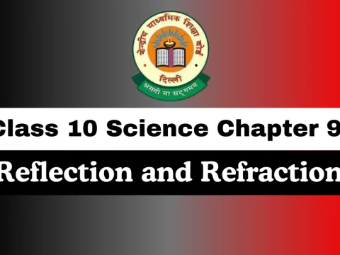 Class 10 Science Chapter 9 Light – Reflection and Refraction MCQs Online Test