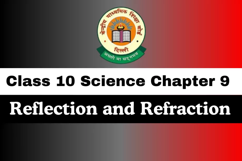 Class 10 Science Chapter 9 Light – Reflection and Refraction MCQs Online Test Class 10 Science Chapter 9 Light – Reflection and Refraction MCQs Online Test